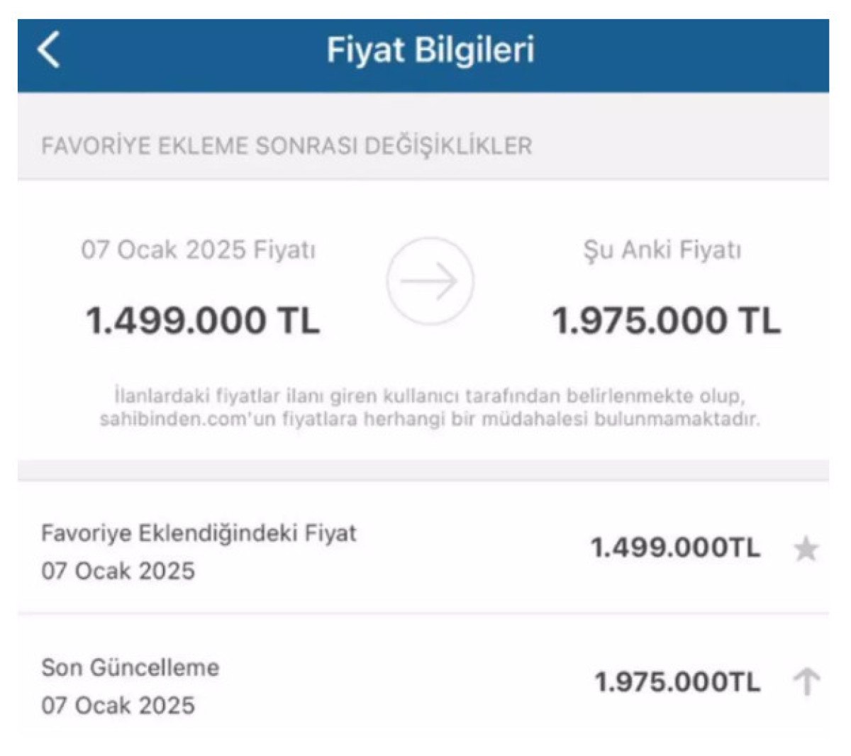 firsatcilar rahat durmadi dusuk faizli konut kredisi gelmeden fiyatlar artmaya basladi 1 5suUcgqe