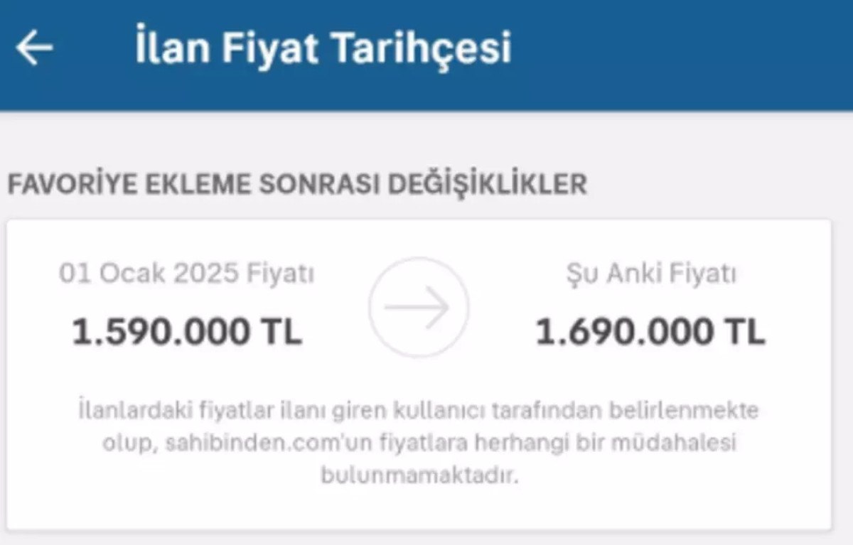 firsatcilar rahat durmadi dusuk faizli konut kredisi gelmeden fiyatlar artmaya basladi 2 9Dj8VPwl