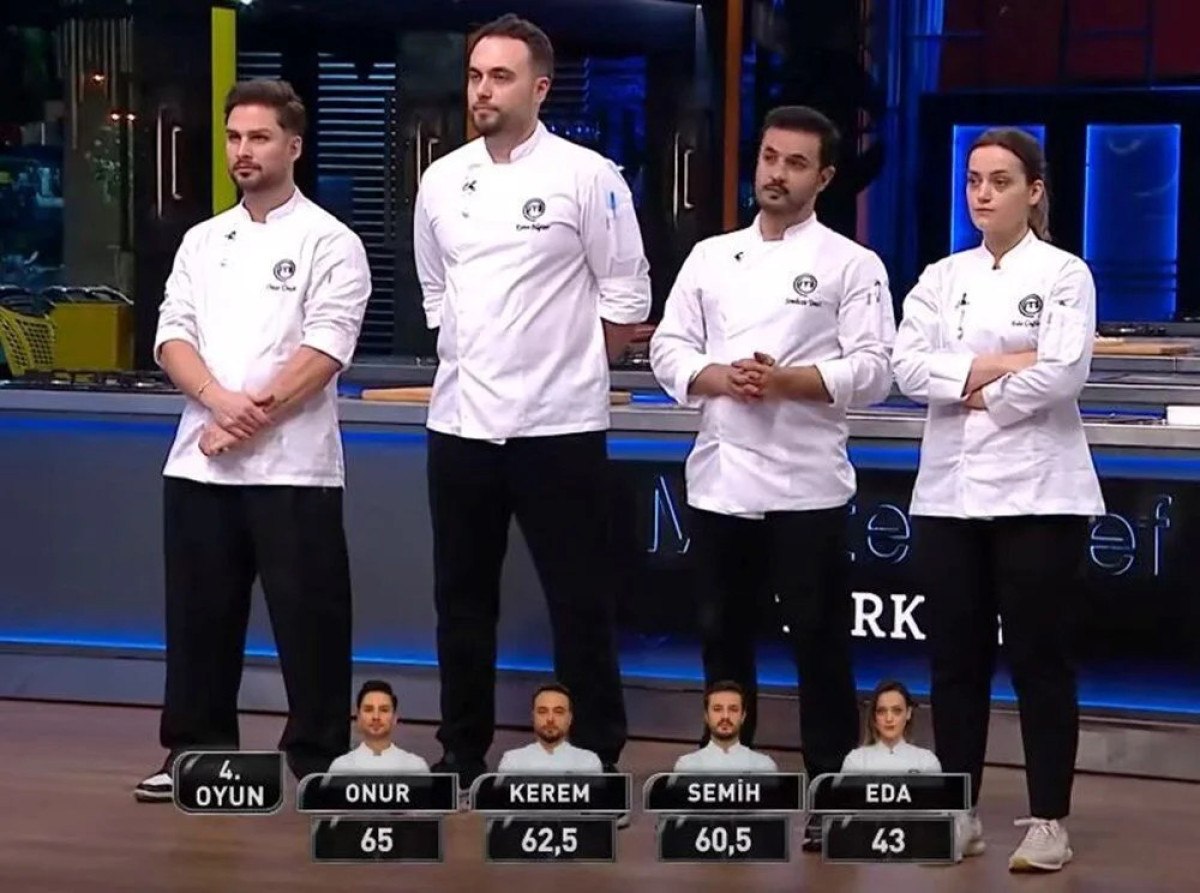 masterchef turkiyede ilk finalist belirlendi 0 m1GW6UMZ