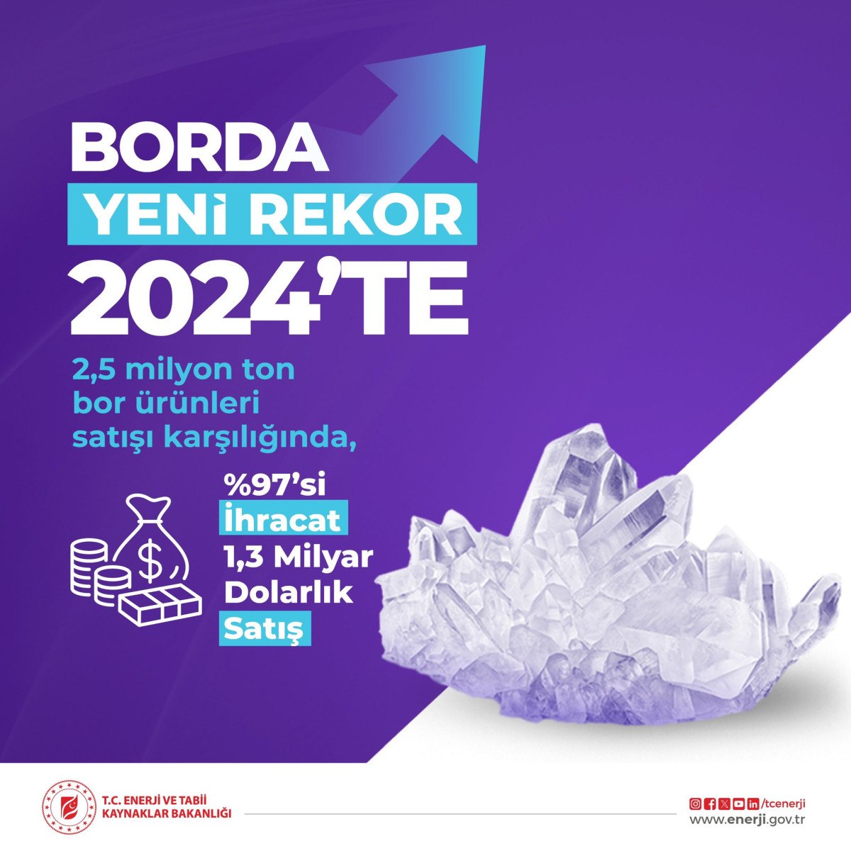 enerji ve tabii kaynaklar bakanligi borda tarihi rekor 1 9bXwbJGh