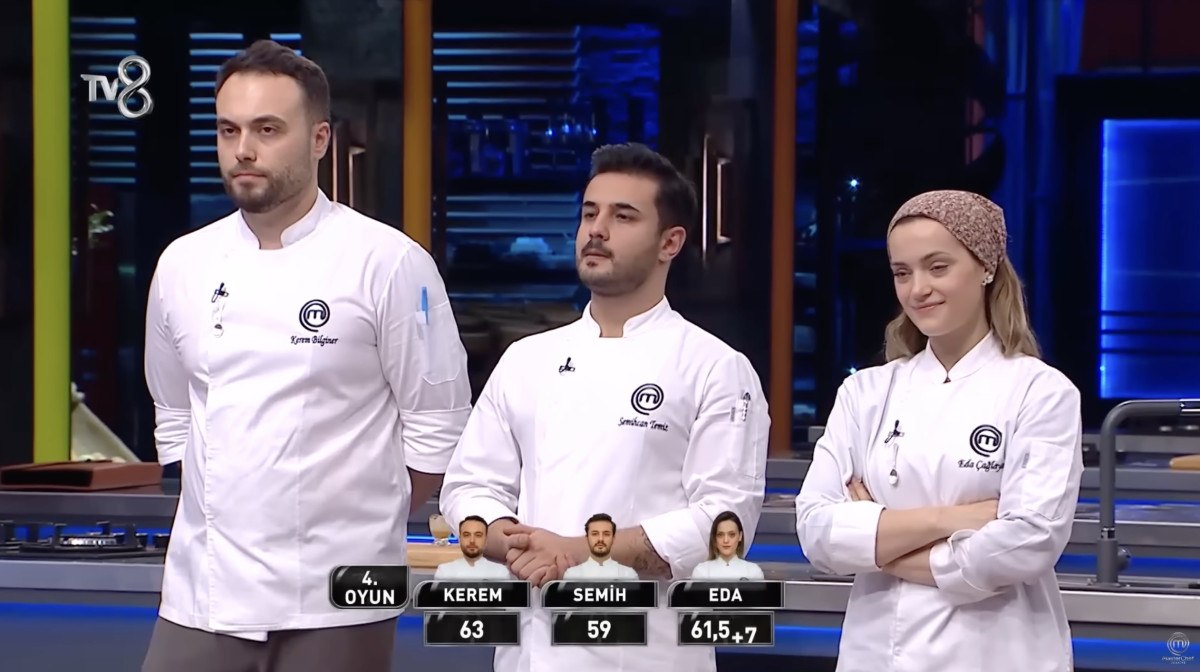 masterchef turkiyede ikinci finalist belli oldu 0 IYGEemVH