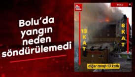 boluda yangin neden sondurulemedi tLTJs6Pd