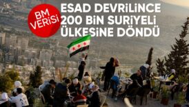 esadin ardindan 200 bin suriyeli multeci ulkesine dondu RmK9c2GC