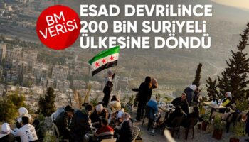 esadin ardindan 200 bin suriyeli multeci ulkesine dondu RmK9c2GC