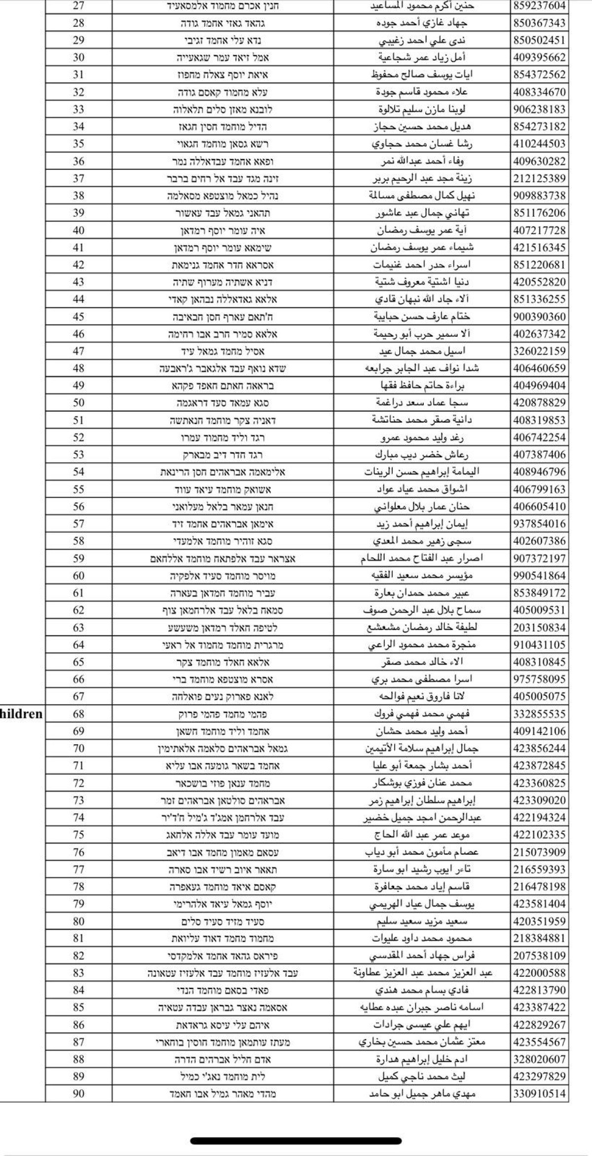son dakika hamas ve israil arasinda esir takasi basladi 2 XYwcMqZd