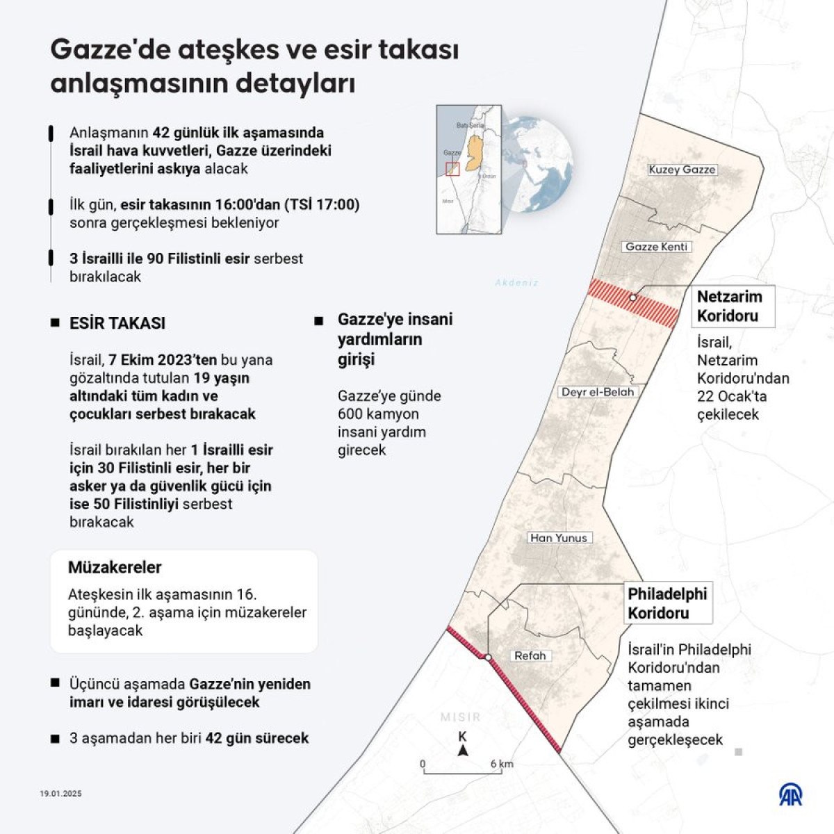 son dakika hamas ve israil arasinda esir takasi basladi 3 IsfinFTi