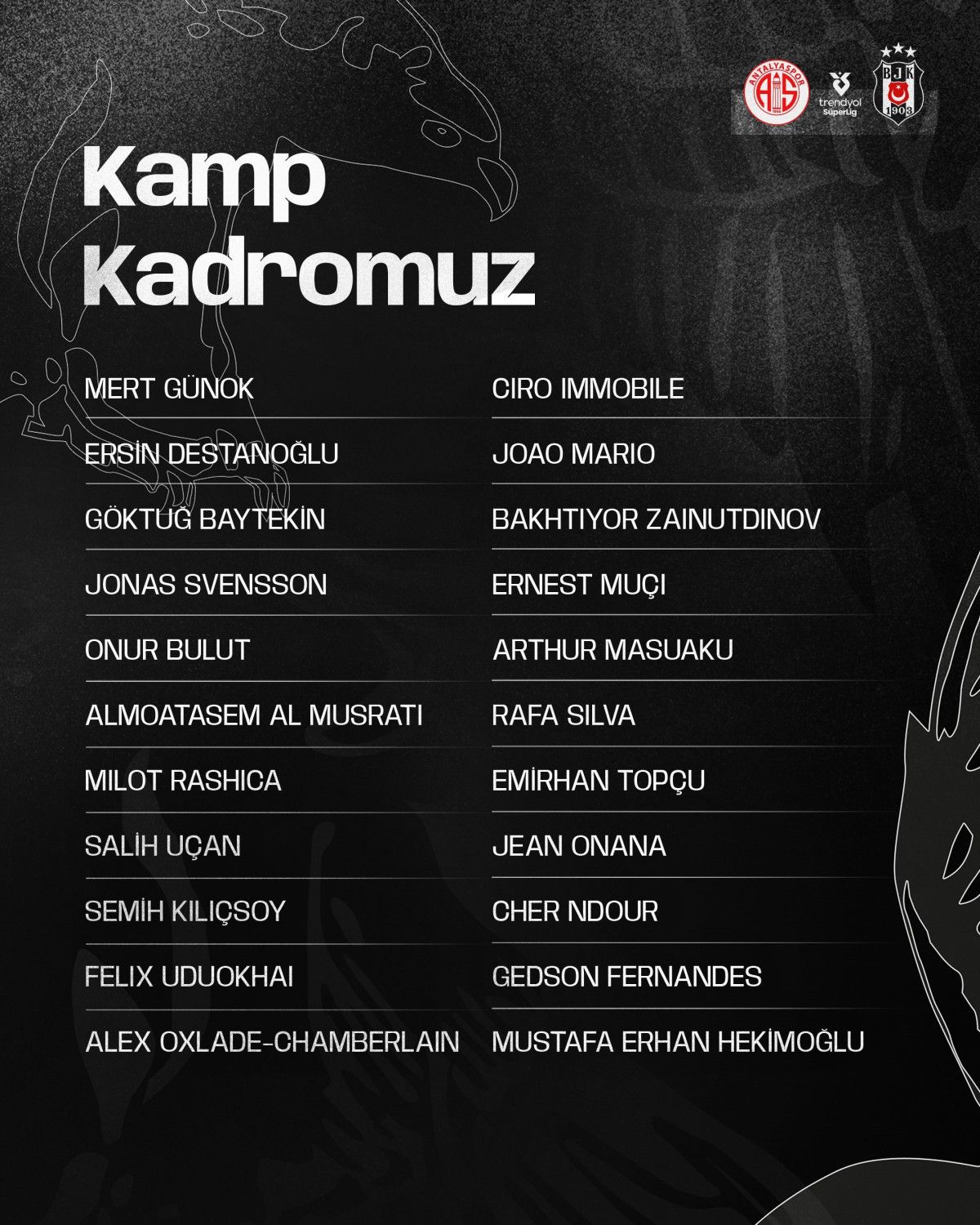 besiktas antalyaspor macinin kamp kadrosunu duyurdu 0 e5asUfv5
