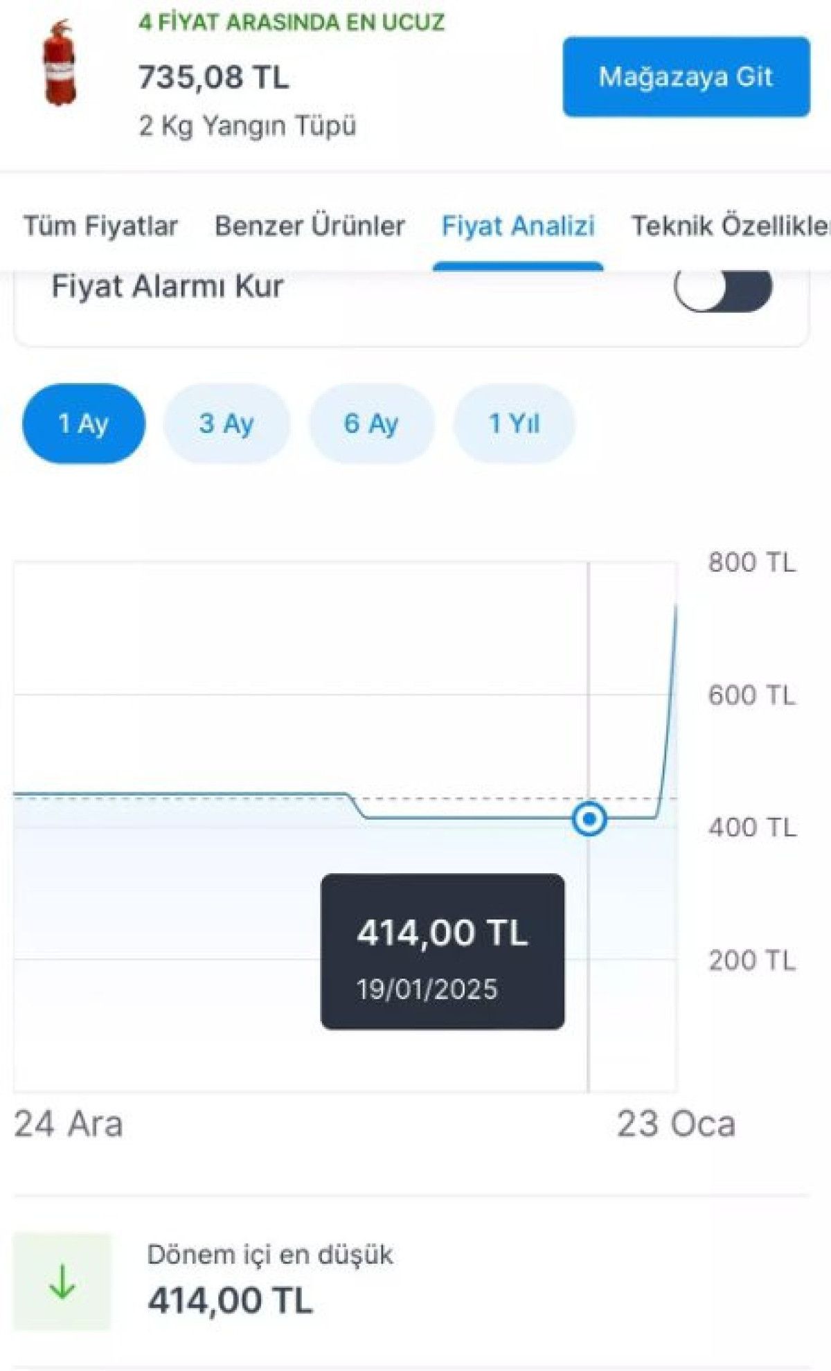 kartalkayadaki facia sonrasi yangin tuplerinin fiyati ikiye katlandi 0