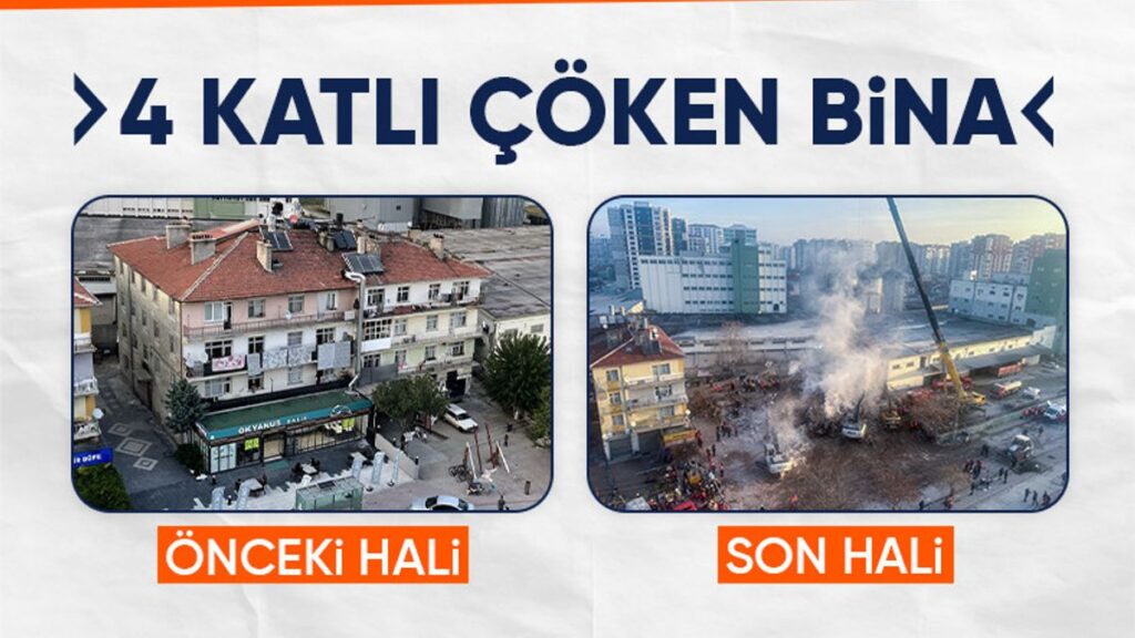 konyada coken 4 katli binanin eski hali ZqMtSqFy