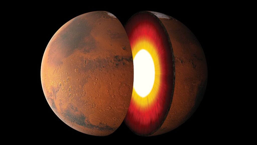 mars ikilemi kizil gezegenin gizemi sonunda cozuldu wa7dTkdw