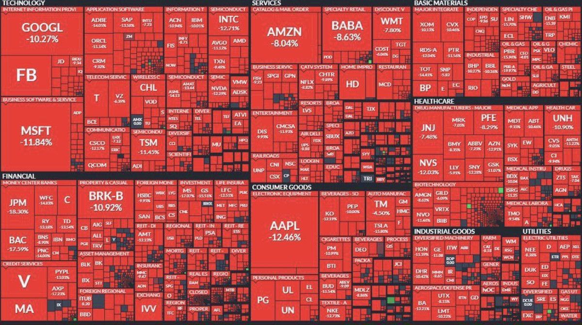 yapay zeka pazarinda deepseek depremi abd 1 trilyon dolar kaybetti 1